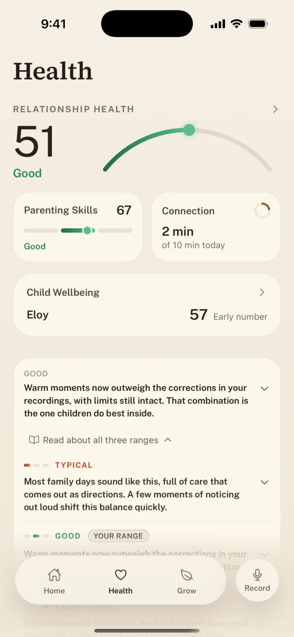The Lovely app's Health view: Relationship Health 51 in the Good range, Parenting Skills 67, Connection 2 of 10 minutes today, a Child Wellbeing score, and the explanation of what the Good range means